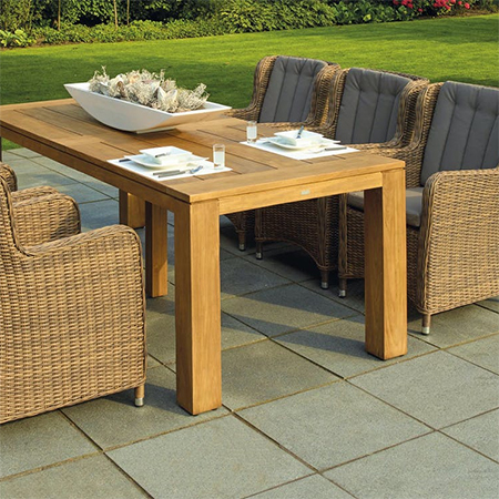 maintain wood outdoor furniture