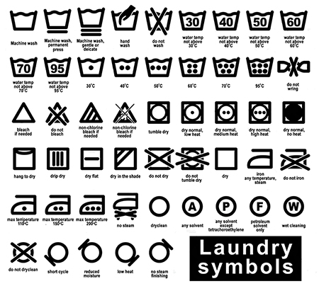 laundry washing cleaning symbols