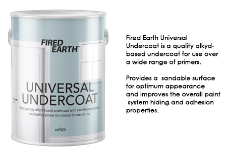 paint over enamel paint or wood