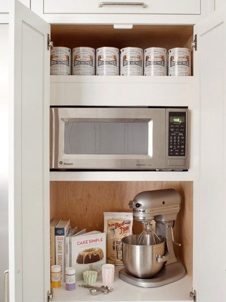 where to place microwave oven