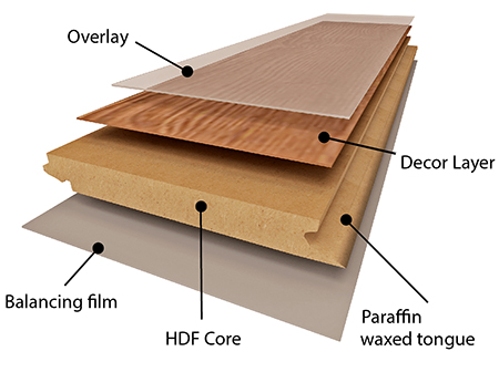 layers on laminate flooring planks