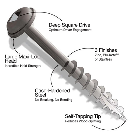 Benefits of Using Kreg Screws for all Your Projects