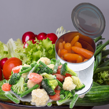 Which is Better, Fresh, Frozen or Tinned Vegetables