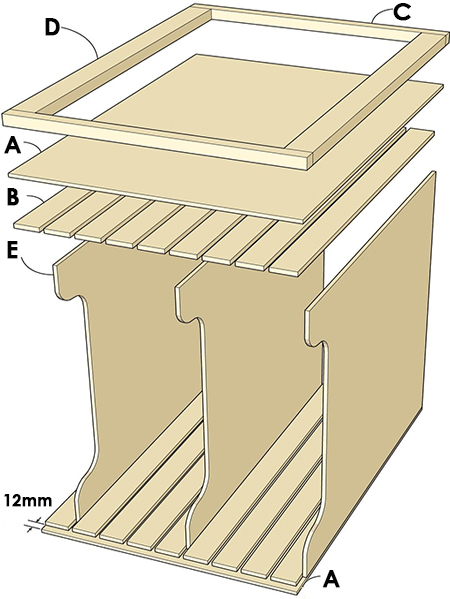 diagram