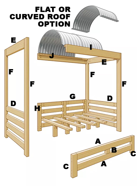 Weekend Project: Easy DIY Cabana and Seating