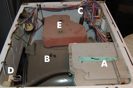 repair or fix washing machine