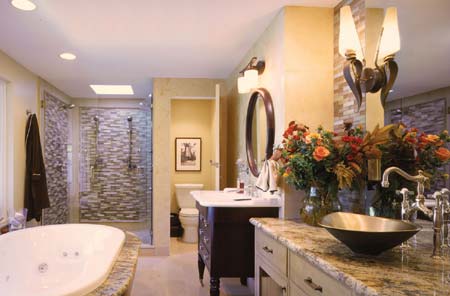Bathroom lighting ideas