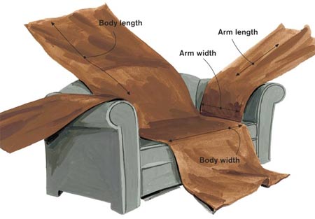 How to make a sofa slipcover
