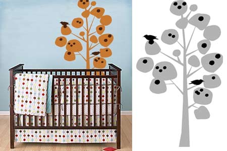 Dress up walls with stencil art