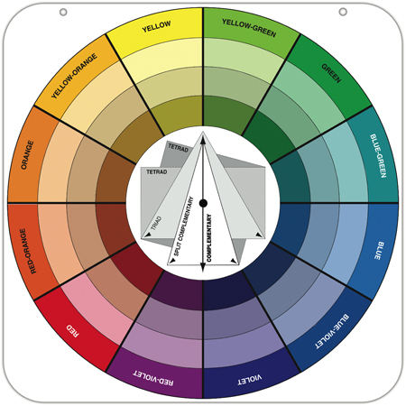 What is how to use colour wheel? 