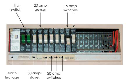 circuit breaker trips