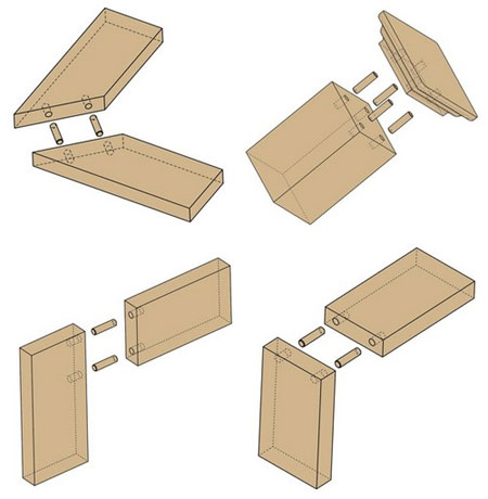 How to use dowel centres 