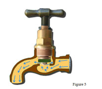 Repair leaky outdoor tap