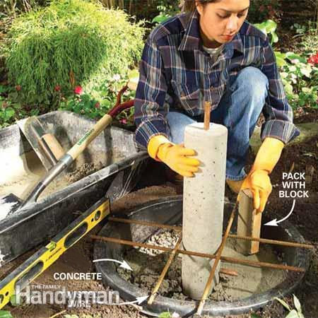 concrete water fountain instructions