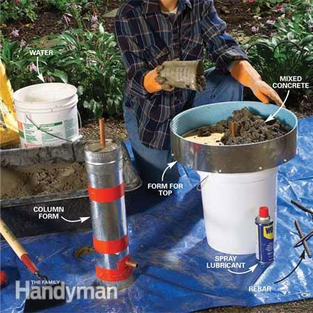 concrete water fountain instructions